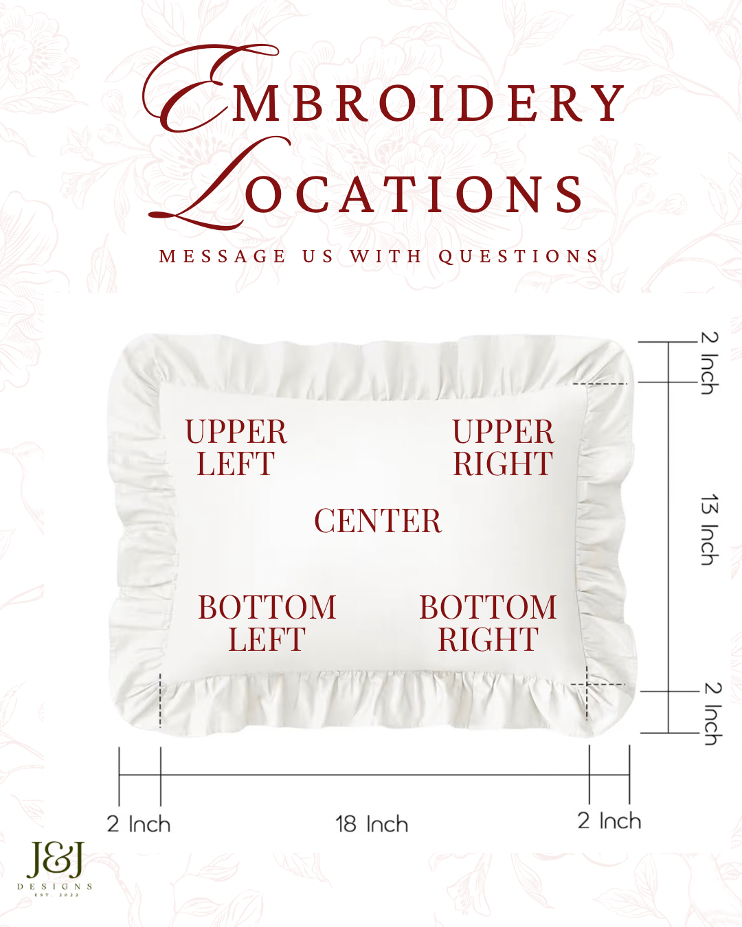 Monogram Throw Ruffle Pillow Grandmillennial Style
