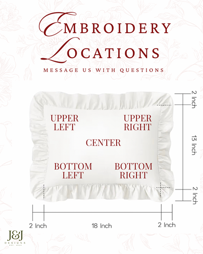 Monogram Throw Ruffle Pillow Grandmillennial Style